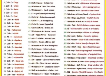 100 Computer Shortcut Keys