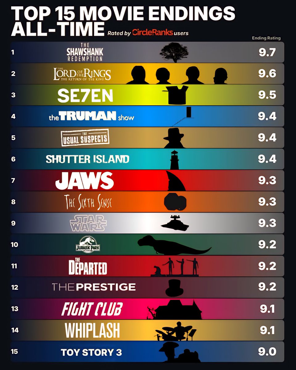 Cinema audience watching a movie