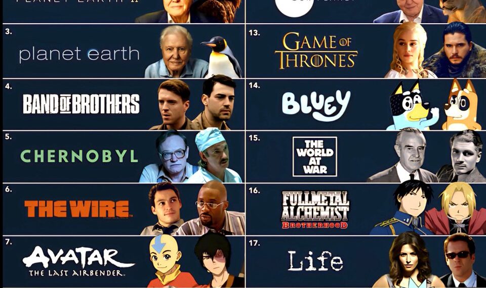 Top 20 Greatest TV Shows Ever