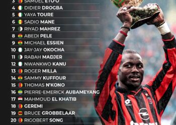 Top 25 Greatest African Players of All Time
1. Mohamed Salah
2. George Weah