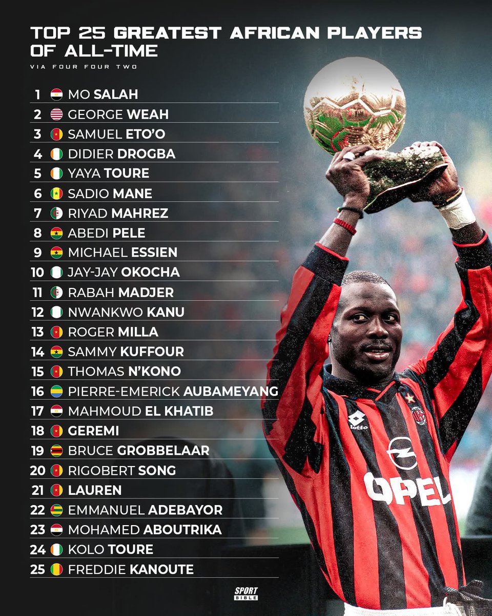 African Soccer Legends