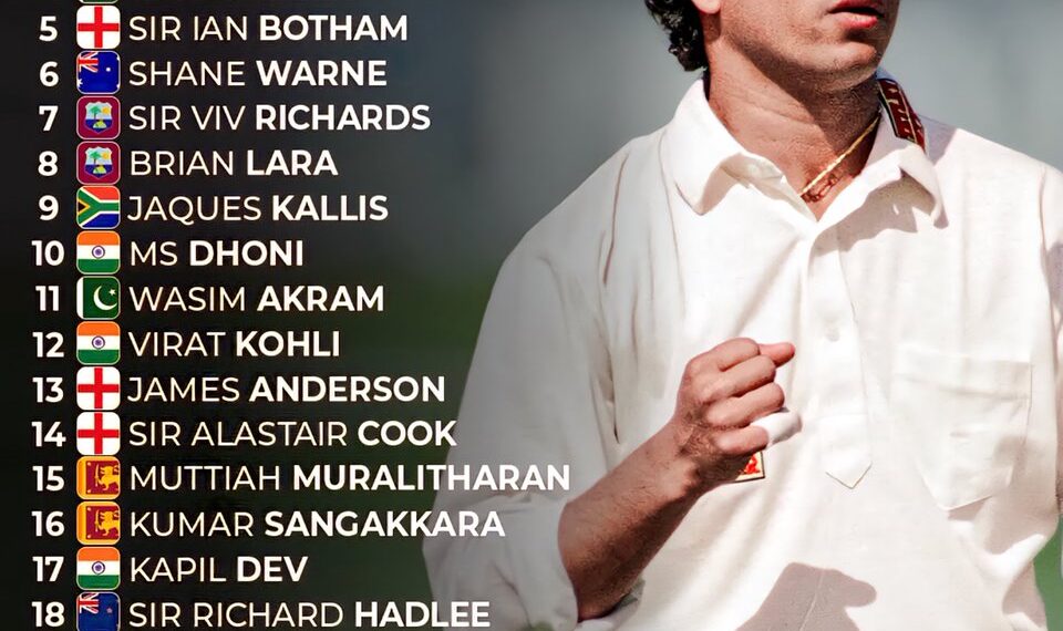 Top 25 Greatest Cricketer of All Time 

1.  Sir Don Bradman
2.  Sachin Tendulkar