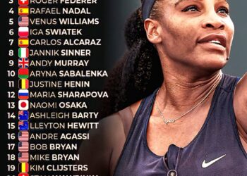 Top 25 Tennis Players of the 21st Century 

1.  Serena Williams
2.  Novak Djokov
