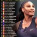 Top 25 Tennis Players of the 21st Century 

1.  Serena Williams
2.  Novak Djokov