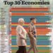 Life Expectancy of the World's Top 30 Economies