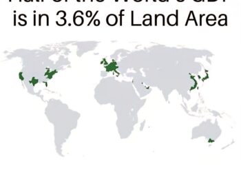 Almost Half of the World's GDP is in 3.6% of Land Area