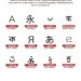 World’s Most Common Scripts
1. Latin - A
2. Chinese - 永
3. Arabic - ب
4. D