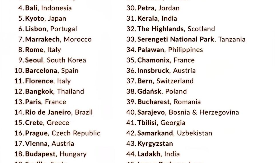 Top 52 Travel Destinations for 2026

1.  Tokyo, Japan
2.  Cape Town, South Afric