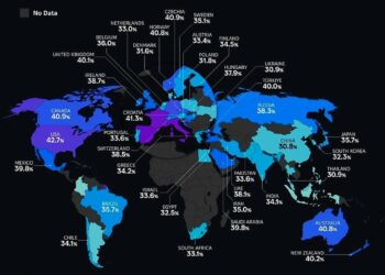 Percentage of Bald Males by Country