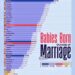 Babies Born Outside of Marriage 

1.  Colombia – 87.0%
2.  Chile – 78.1%
3.  Cos
