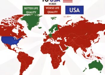 World Life Quality Compared to the USA