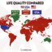 World Life Quality Compared to the USA