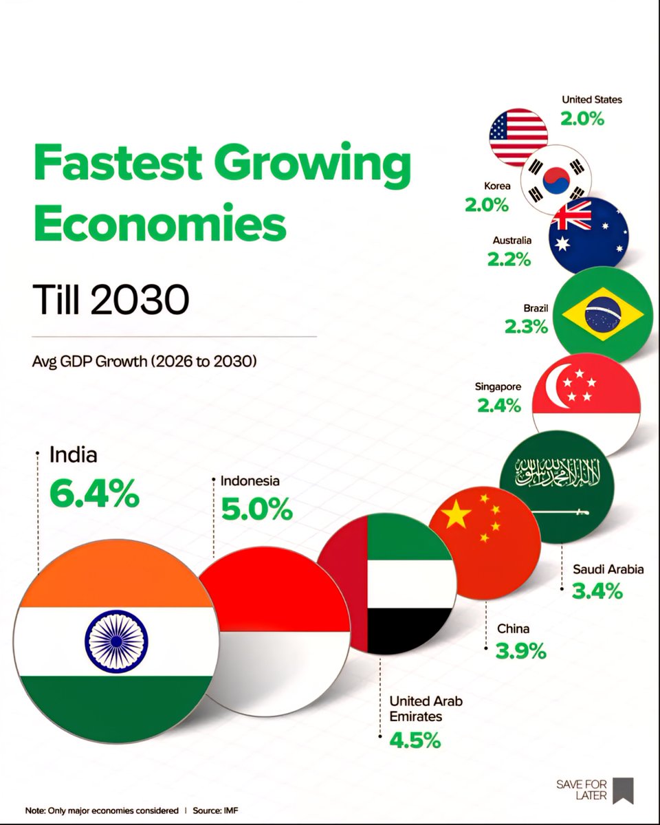 Image of a bustling city skyline at sunset