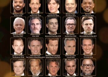 Oscar Best Actor Winners (2002–2026)

2026 -  Michael B. Jordan  
2025 -  Adrien