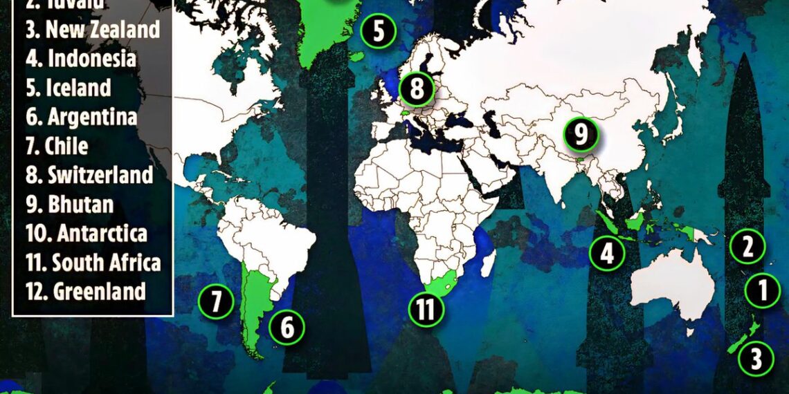 Safest Places on Earth During World War 3

1.  Fiji
2.  Tuvalu
3.  New Zealand
4