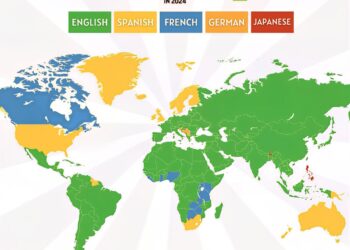 Most Studied Second Language by Country
