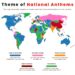 Themes Found in National Anthems Around the World

 Land of the Father – Land, H