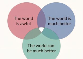 All Three Statements are True at the Same Time