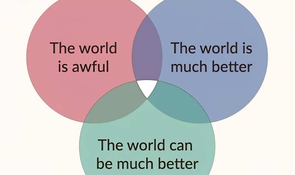 All Three Statements are True at the Same Time