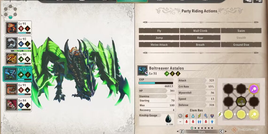 Which Genes Are Best for Completing and Solving in Monster Hunter Stories 3?