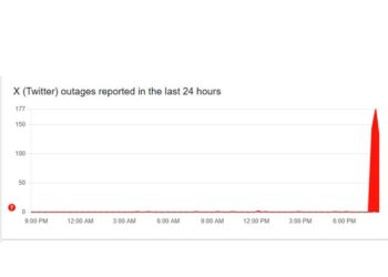 X Experiences Global Outage Amidst Widespread Access Problems NetBlocks.jpg