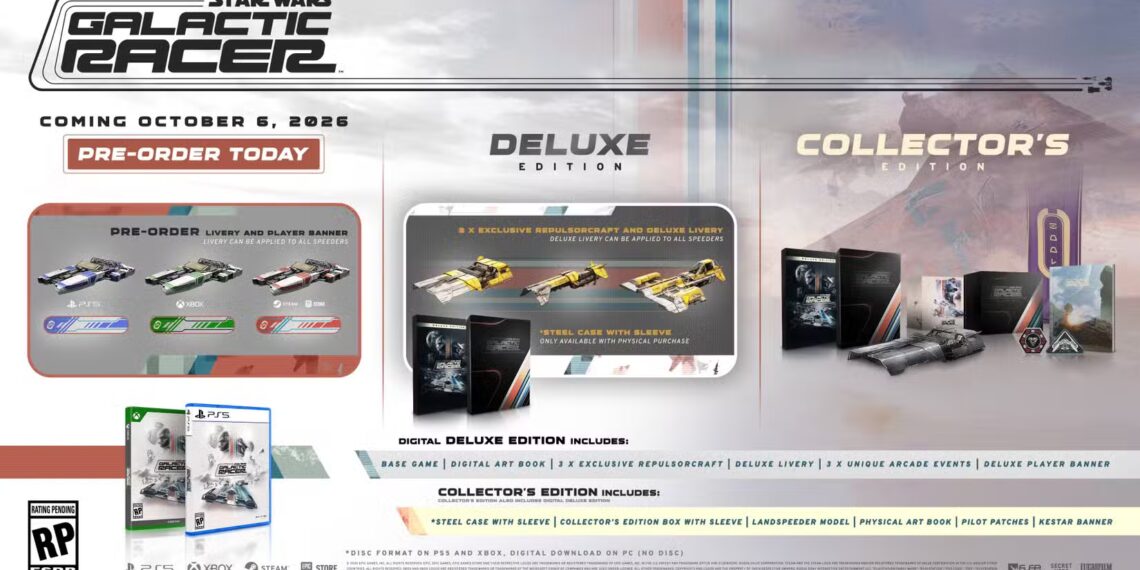 Star Wars: Galactic Racer Pre-Order Bonus, Editions, Prices, and Solving the Release Date