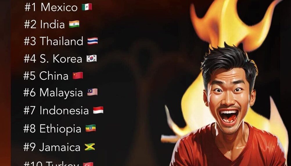 Top 10 Countries with the Spiciest Food 

1.  Mexico
2.  India
3.  Thailand
4.