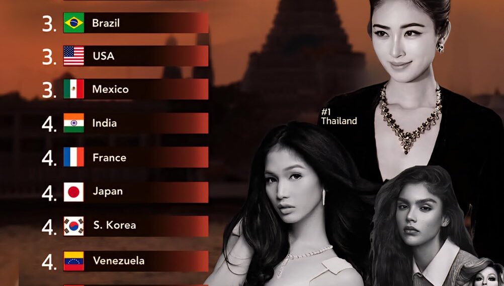 Top 13 Countries With The Most Beautiful Trans Women In The World 

1.  Thailand