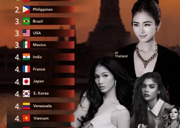Top 13 Countries With The Most Beautiful Trans Women In The World 

1.  Thailand
