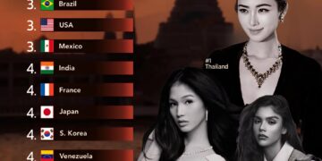 Top 13 Countries With The Most Beautiful Trans Women In The World 

1.  Thailand
