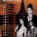 Top 13 Countries With The Most Beautiful Trans Women In The World 

1.  Thailand