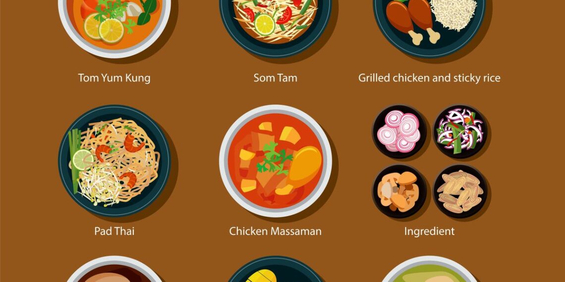 15 Best Countries for Food in the World 

1.  Thailand
2.  Italy
3.  Japan
4.  V