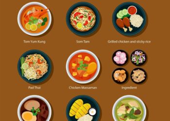 15 Best Countries for Food in the World 

1.  Thailand
2.  Italy
3.  Japan
4.  V