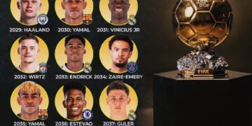 The Next 15 Ballon d'Or Winners According to AI  

 2026 Lamine Yamal - Barcelon