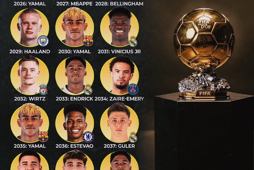 The Next 15 Ballon d'Or Winners According to AI  

 2026 Lamine Yamal - Barcelon