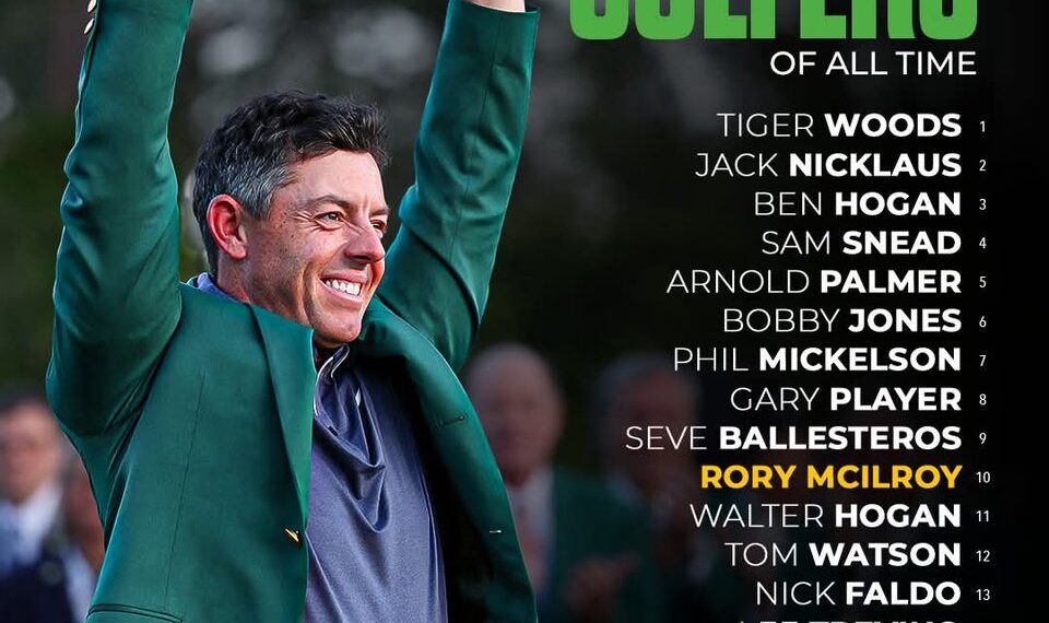 Top 20 Greatest Golfers of All Time 

1.  Tiger Woods
2.  Jack Nicklaus
3.  Ben