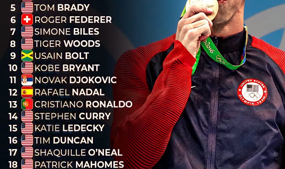 Top 25 Greatest Athletes of the 21st Century

1.   Michael Phelps
2.   Serena Wi