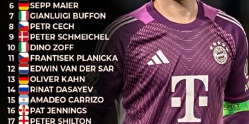 Top 25 Greatest Goalkeepers of All Time 

1.  Lev Yashin
2.  Manuel Neuer
3.  Go