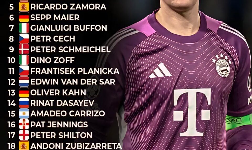 Top 25 Greatest Goalkeepers of All Time 

1.  Lev Yashin
2.  Manuel Neuer
3.  Go