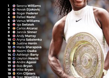 Top 25 Tennis Players of the 21st Century 

1.  Serena Williams
2.  Novak Djokov