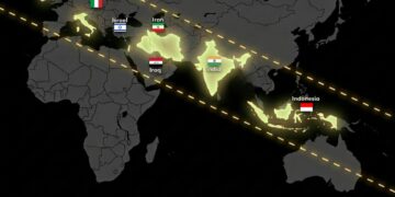 Fun fact: All countries starting with letter "I" are in a straight line