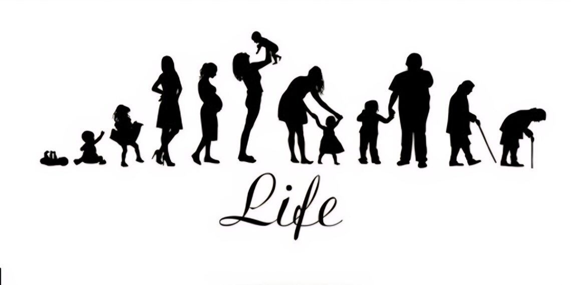 Countries by Life Expectancy in 2026
Monaco - 86.7 Years
San Marino - 86.0