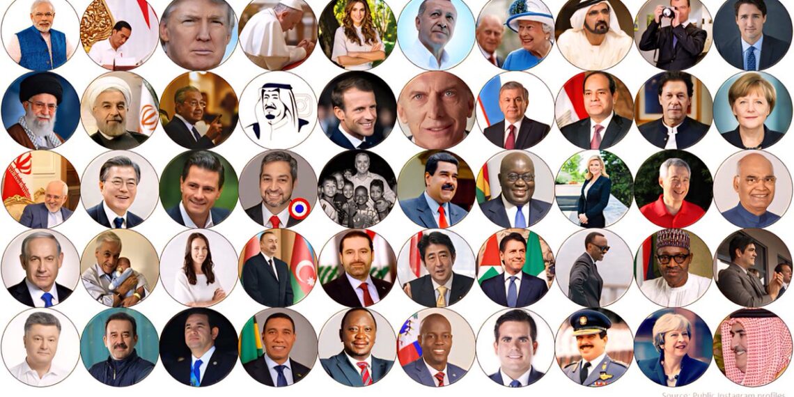 Countries Ranked by Trust in Government 

1.  Saudi Arabia - 89
2.  UAE - 86
3.