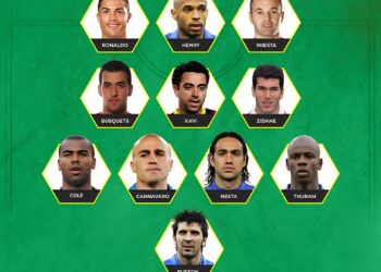 European 21st Century BEST 23-Man Squad 

PLAYING XI

1.  Cristiano Ronaldo
2.