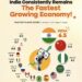 Fastest Growing Economies in 2026

 India → 6.5%
 China → 4.4%
 Nigeria → 4.1%