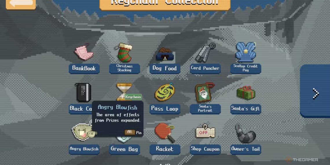 Top Keychains in Raccoin for Completing and Solving Tasks