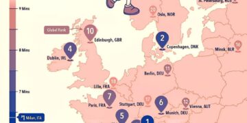 The World’s Most Walkable Cities 

1.  Milan, Italy  
2.  Copenhagen, Denmark
