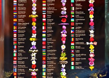 National Flowers Around The World 

 China - Plum Blossom 
 South Korea - Hibisc