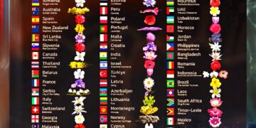 National Flowers Around The World 

 China - Plum Blossom 
 South Korea - Hibisc