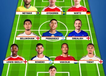 The Most Overrated XI in Football has Been Named  

Forwards:
 Neymar  
 Viktor